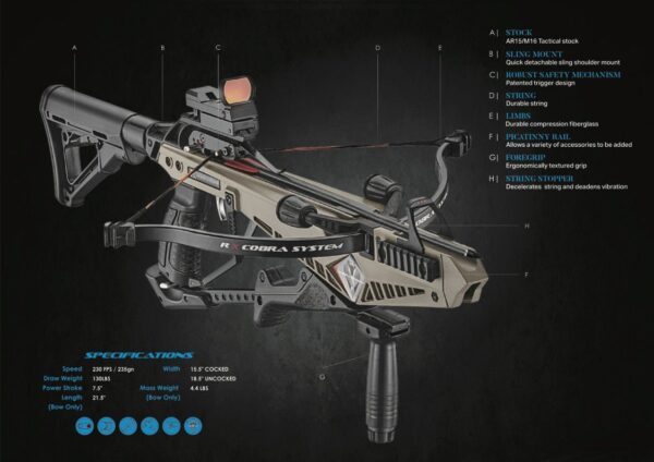 Cobra RX