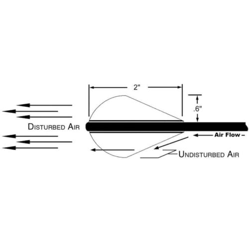 Bohning 2" Blazer Tiger Vanes